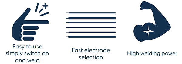 Customers like it because