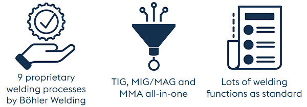 Customers like it because