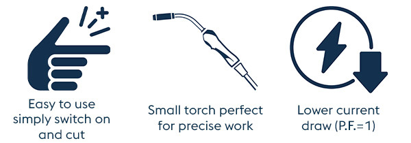 Customers like it because