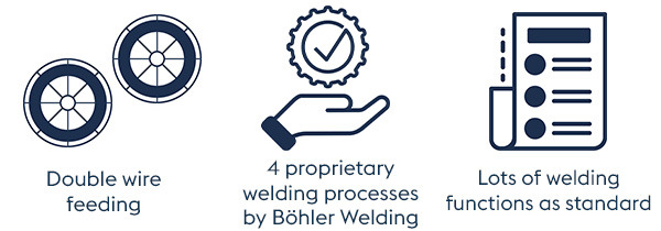 Customers like it because