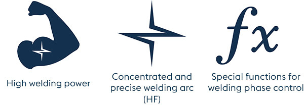 Customers like it because